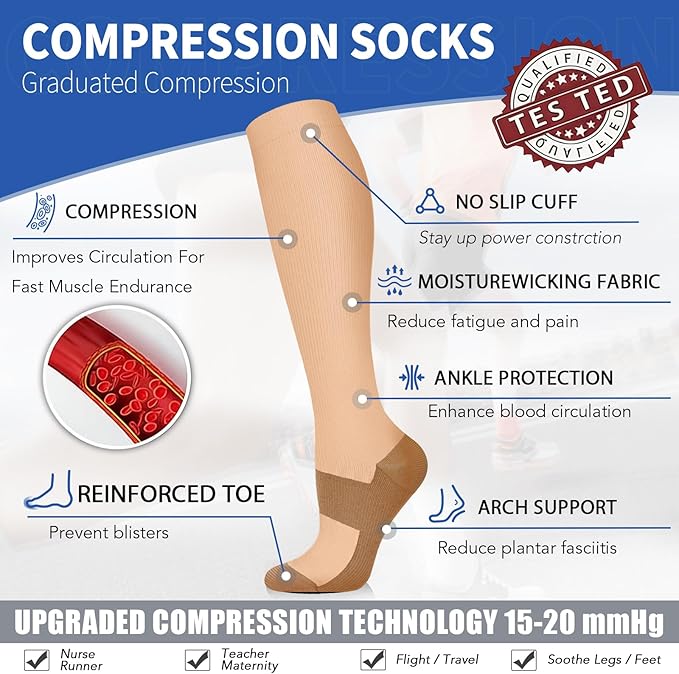 Sooverki Copper Compression Socks for Men & Women 8 Pack 15-20mmHg - Knee High Stockings Best Support for Running Athletic