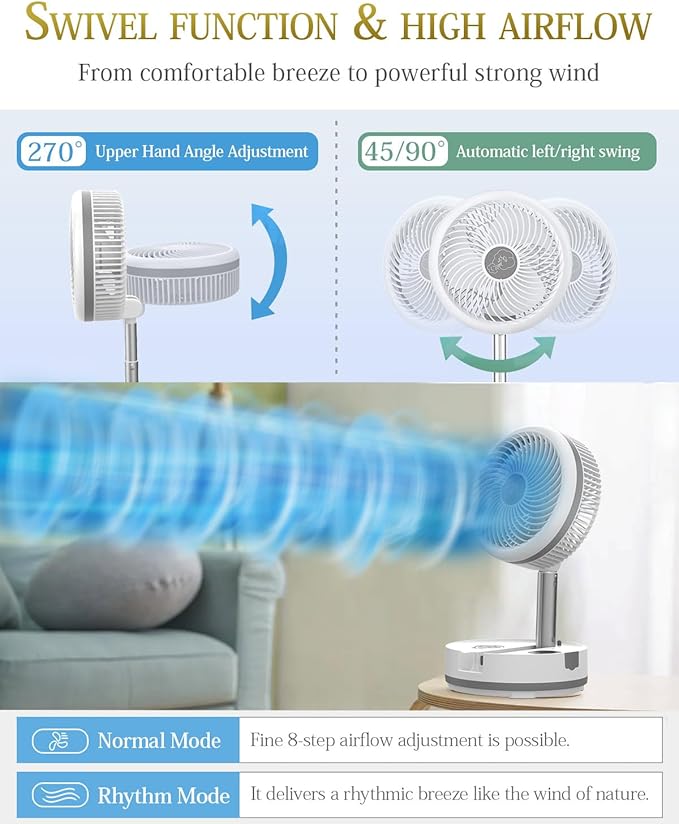 10 inch Portable Fan-Battery Operated Fan, Oscillating Rechargeable Fan with 40000mAh, Remote Control LED Lights, 114HR Run Time, Outdoor Portable Foldable Fan for Camping＆travel (White)