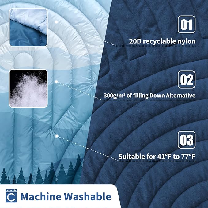 Camping Blanket, Puffy Polar Fleece Blanket Lightweight Warm Outdoor Blanket for Camping,Traveling, Stadium, Hiking, Picnics
