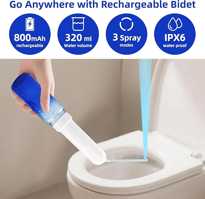 Portable Bidet for Travel & Postpartum Care - 320ML Handheld Peri Bottle with 3 Pressure Settings & 800mAh Battery, IPX6 Waterproof for Women Hygiene and Outdoor Use