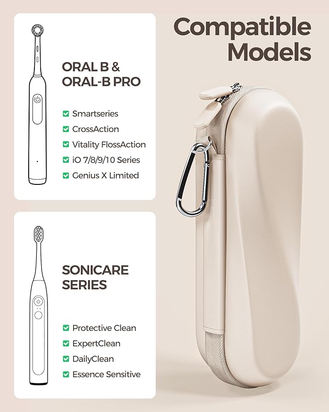 ProCase Electric Toothbrush Travel Case for Oral-B 1000/1500/5000/6000/7000/7500/9600 & iO 7/8/9/10, Philips Sonicare 1100/4100/5100/5300/6100, Water-Resistant Hard Case -L,Beige