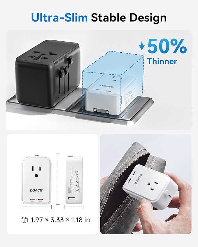DOACE Pico Travel Adapter, 5-Port Universal Power Adapter 1 AC, 2 USB A and 2 USB C, PD 20W International Plug Adaptor Worldwide for US to European UK Italy Spain New Zealand Over 200 Countries