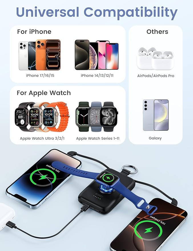 RORRY Portable Charger, 10000mAh PD 20W Fast Charging Portable Charger Power Bank with Built in Cables, Travel Battery Pack for iPhone and Apple Watch Ultra/11/10/9/8/7/6/5, White
