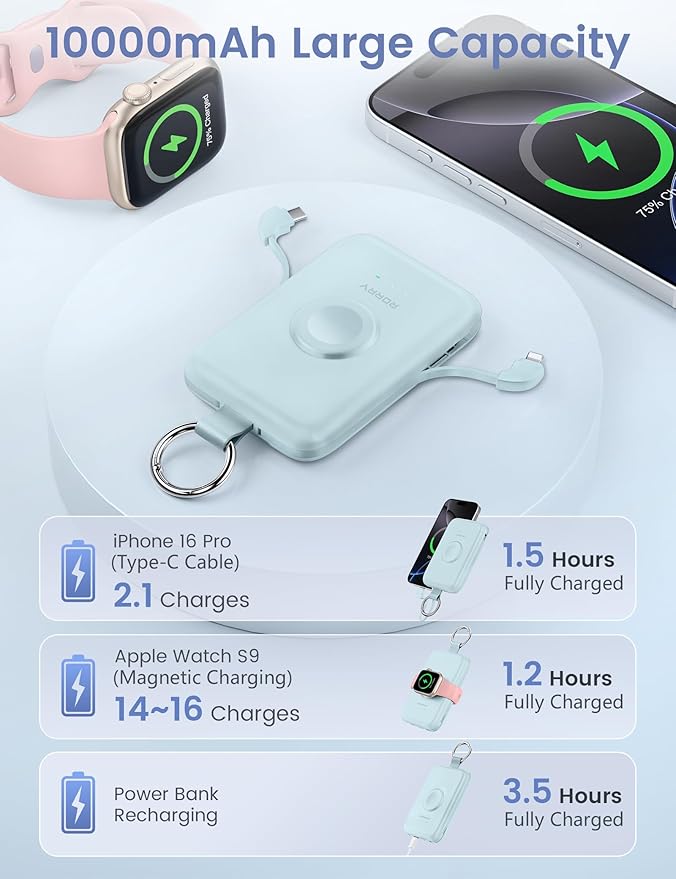 RORRY Portable Charger, 10000mAh PD 20W Fast Charging Portable Charger Power Bank with Built in Cables, Travel Battery Pack for iPhone and Apple Watch Ultra/11/10/9/8/7/6/5, Blue