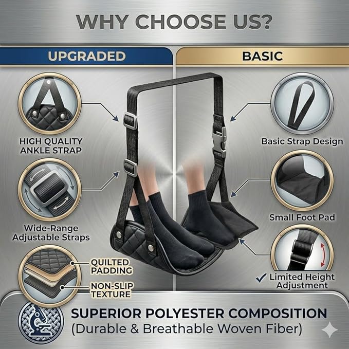 Portable Airplane Footrest Hammock for Travel – Adjustable Foot Rest for Plane Seat, Lightweight Leg Support for Flights, Train, Office & Car, Travel Accessory for Men and Women
