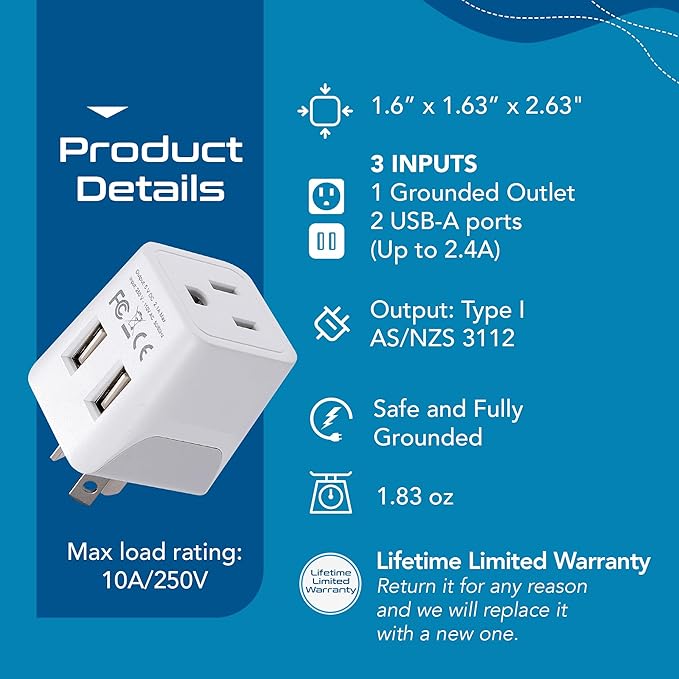 Ceptics Australia, New Zealand, China Travel Adapter Plug with Dual USB Input - Ultra Compact - USA to Type I - Perfect for Cell Phones, Chargers, Cameras and More (CTU-16-2PK)