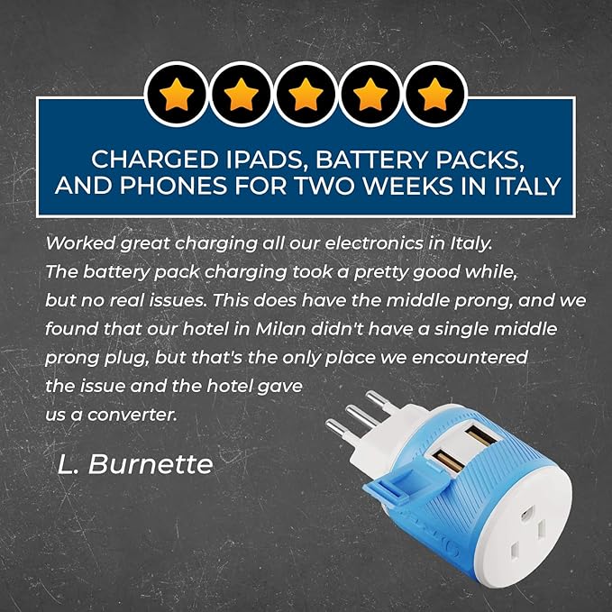 OREI Italy, Uruguay Travel Plug Adapter with Dual USB - Type L (U2U-12A), Will Work with Cell Phones, Camera, Laptop, Tablets, iPad, iPhone and More, Blue