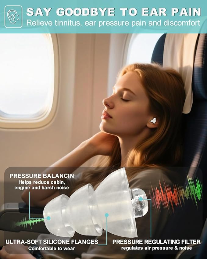 Airplane Ear Pressure Relief Ear Plugs - Painless Flying - Noise Reduction Travel Earplugs - Plane Travel Essentials - Comfortable Reusable Filtered Flight Ear Plugs for Adults - 2 Pairs