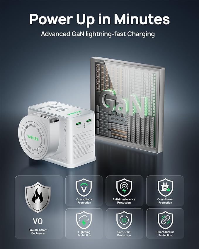 75W Tiny Universal Travel Adapter with 70cm Retractable Cable, GaN Fast Charging European Plug Adapter, 5 Ports (1 AC, 1 USB-A, 3 USB-C), with Smart Chip for Over 200 Countries, PD&QC Charger