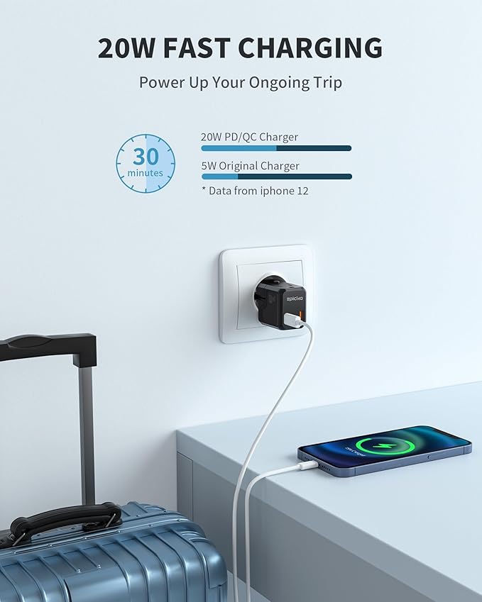 EPICKA Universal Travel Adapter, International Plug Adapter Wall Charger with 20W USB-C PD & USB-A QC, All-in-One Pocket Size Adapter for USA EU UK AUS (Pocket 111, Black)