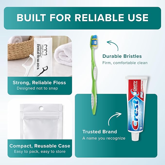 Stuhrling Bottle TrekTote Bulk Oral Care Kits, Toothbrush Toothpaste Floss Picks Set, Travel Dental Hygiene Kits, Bulk Case Hygiene Kits