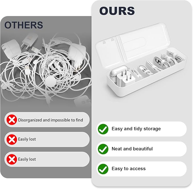 Charger Cable Cord Storage Organizer Box - 3 Pack With Lid - Easy Storage Without Cable Ties-Stackable Cord Organizer for Drawer