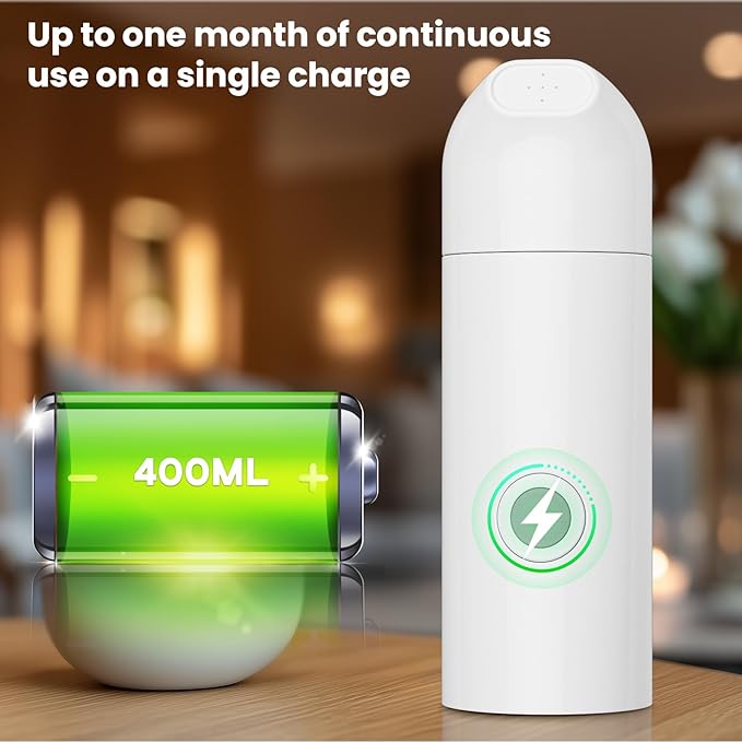 Portable Bidet, Handheld Bidet, Rechargeable Electric Portable 350 ml for Women & Men (ES002-WHITE)