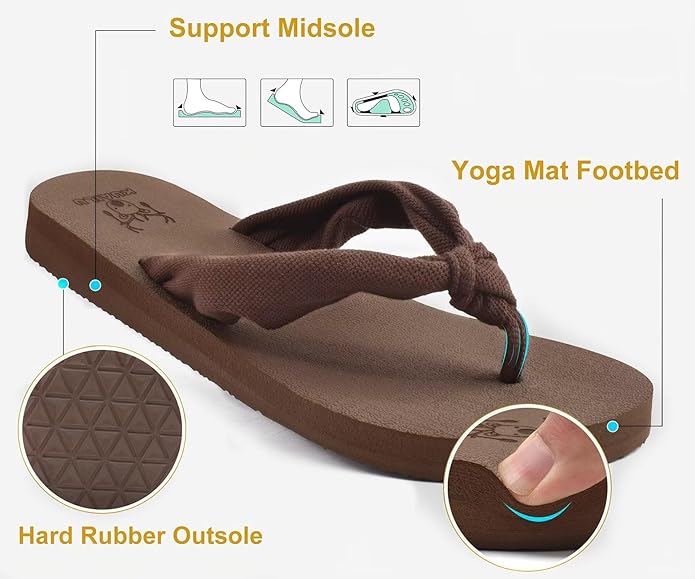 KuaiLu Flip Flops for Women with Arch Support Yoga Mat Comfortable Summer Beach Walking Thong Cushion Sandals Slip On Indoor Outdoor