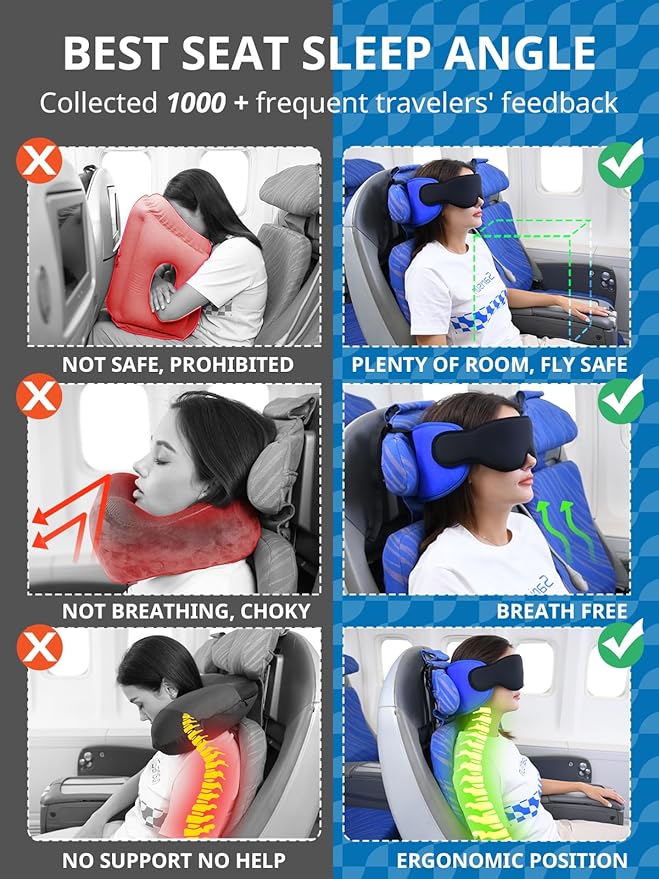 SARISUN Travel Pillows for Airplanes, Airplane Pillow for Long Flight, Airplane Head Strap with Eye Mask for Sleep, Travel Neck Pillow for Car Road Trip, 360° Support Headrest, Stop Bobblehead, Yellow