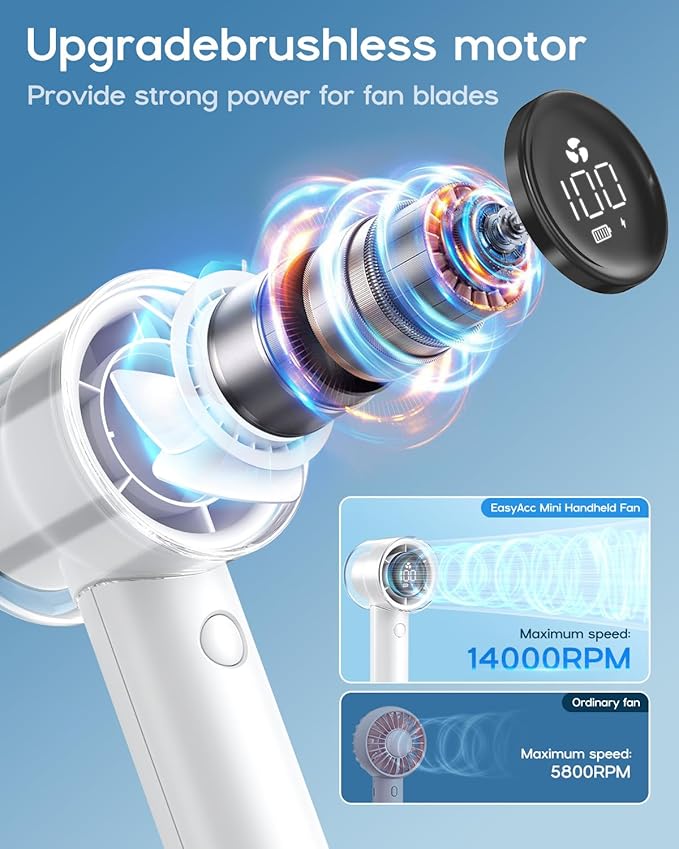 EasyAcc Handheld Turbo Fan, 5 Gear Wind, Battery Operated, Up to 19 Working Hours, 3 IN 1 Hand Fan with Air Turbo Tech Cooling Fan for Outdoor Activities, Travel, Working