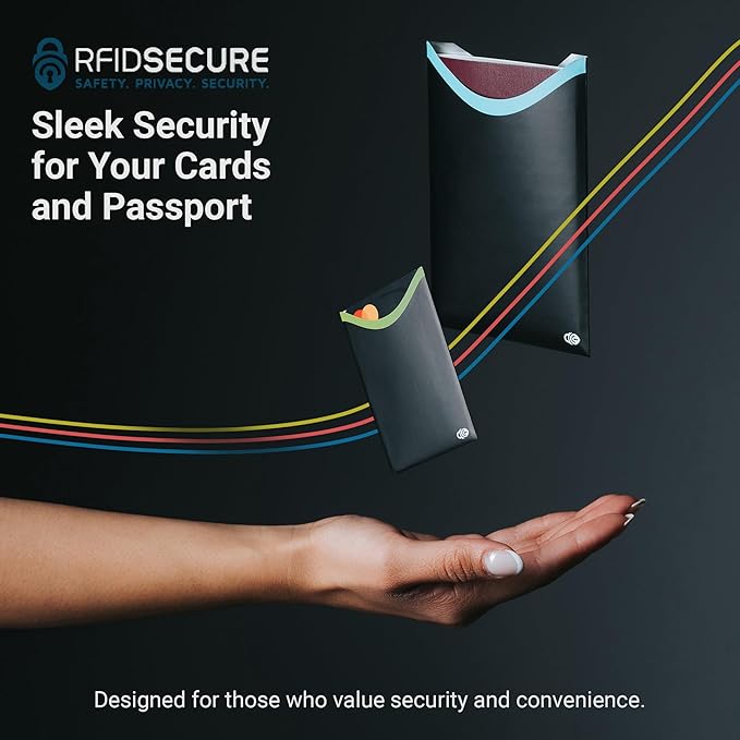 RFID Blocking Sleeves for Credit Cards & Passport (7 Short & 7 Long Side & 4 Passport Sleeves) RFID Card Holder and Protector Sleeve for Credit, Passport Identity Theft Protection Travel Wallet Slim