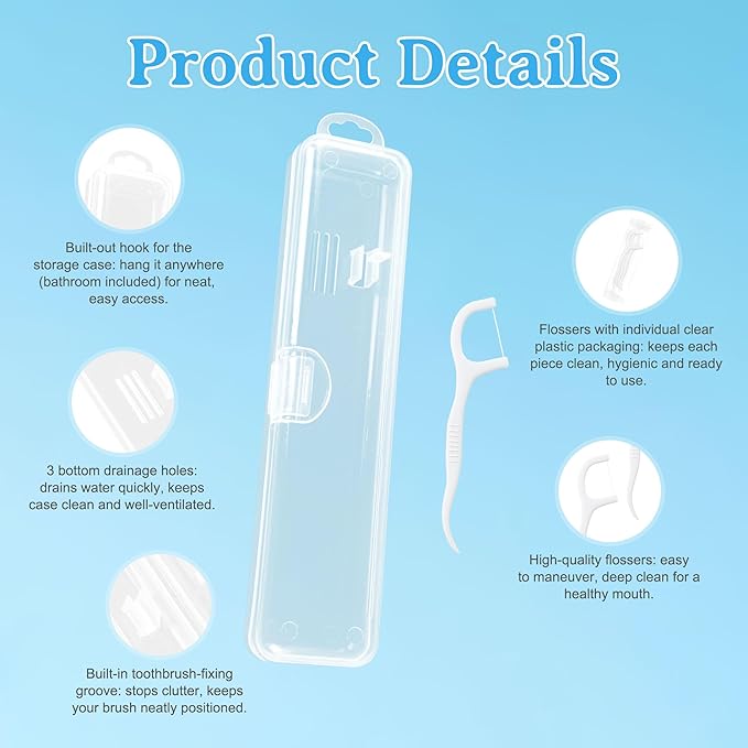 Travel Toothbrush Kit Includes Travel Toothbrushes, 25g Travel Toothpaste, 5 Floss Picks, Storage Case, Individually Packaged, Suitable for Home, Travel, and Hotel Use (4-Pack)