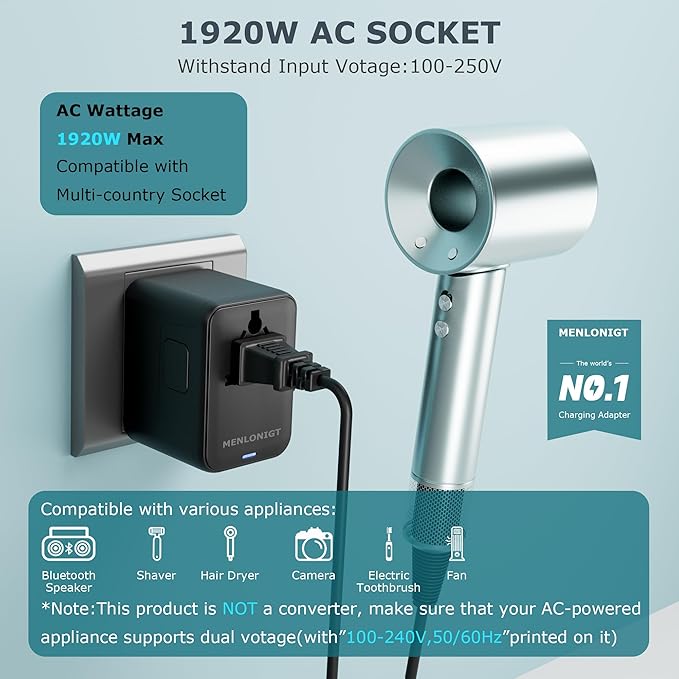 2026 New MENLONIGT Universal Travel Adapter, International Power Plug Adapter with 2 USB-C and 2 USB-A Ports, All-in-One Worldwide Wall Charger for USA EU UK AUS (Black)
