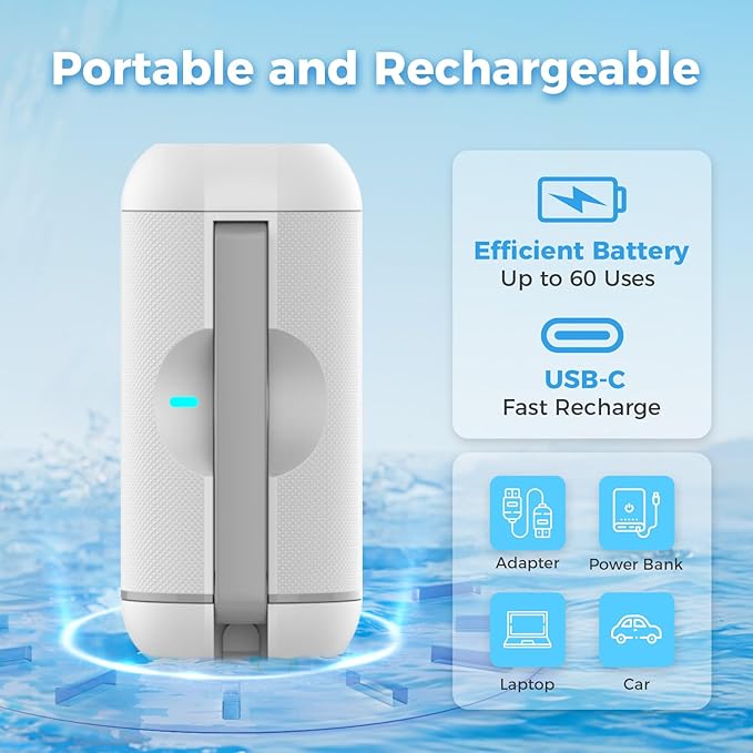 HEYAXA Portable Bidet for Travel, Rechargeable High Pressure Travel Bidet Sprayer for Women, Men, Baby and Hemorrhoid Relief, Waterproof Peri Bottle for Postpartum Care(White)