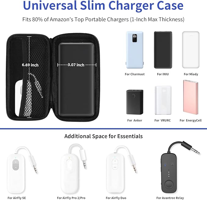 iMangoo Travel Essential Electronics Organizer Pouch Charger Case, Shockproof Dual Zipper Power Bank Cables Tech Accessories Purse, Men & Women Travel Must Have Storage Bag, 6.5x3.2x1 inch Blue