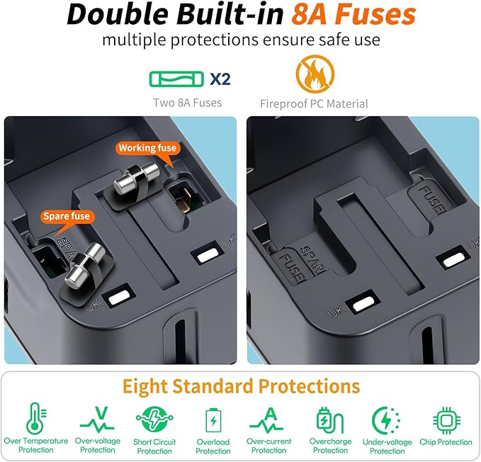 Universal Travel Adapter Fast Charger, Worldwide Plug Adapter 2 USB C PD3.0 & 2 USB-A Quick Charge, All in One International Power Adaptor GaN Smart Wall Charger 4 Ports for Phone Laptop USA EU UK AUS