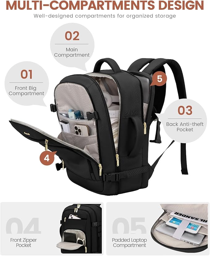 LOVEVOOK Carry On Travel Backpack For Women Flight Approved, 50L Personal Item Backpack Flight Approved, TSA Travel Bag Fit 18 Inch Laptop, Business Weekender Overnight Waterproof Daypack with 3 Cubes