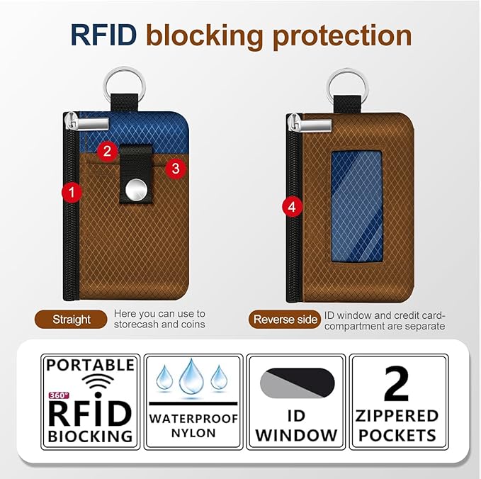 Minimalist RFID Blocking Small Wallet with ID Window,WaterResistant Zip Id Case Wallet with Lanyard Keychain for Cards,Cash,Travel,Women,Men (Brown/Electric Blue)