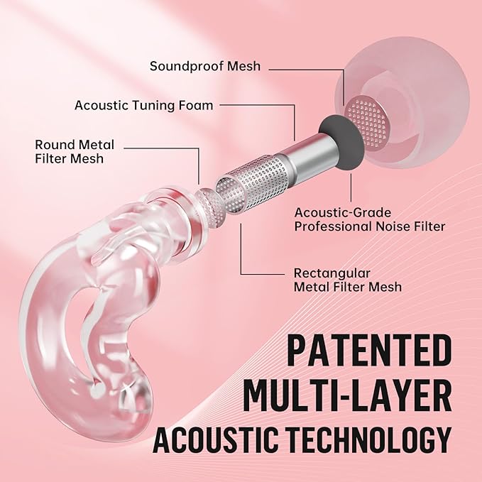 Concert Ear Plugs – Ear Plugs for Concerts with 19dB Noise Reduction & Hearing Protection, Comfortable & Reusable Ear Protection for Music Lovers