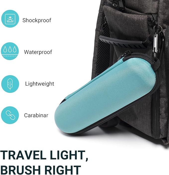 Nincha Compact Electric Toothbrush Travel Case, EVA Protective Storage Bag for Philips Sonicare/Oral-B, Waterproof Portable Carrying Case with Mesh Pocket & Elastic Bands (Cyan)