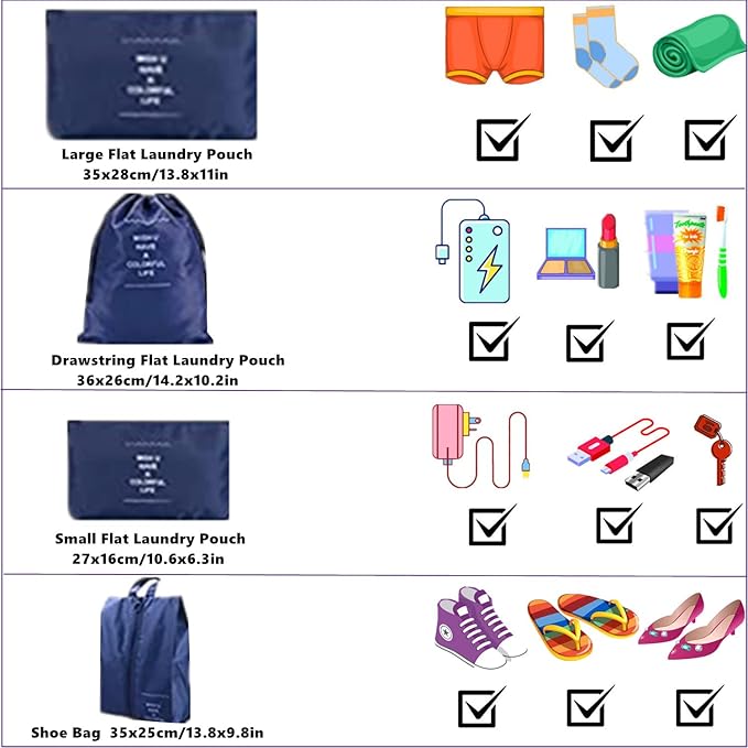 7 Set Packing Cubes Compression, Travel Packing Organizers Cubes, Clothes Storage Bags, Luggage Suitcase Organizer Bags, Travel Bag Organizer Packing Bags for Carry on Suitcase (Navy Blue)