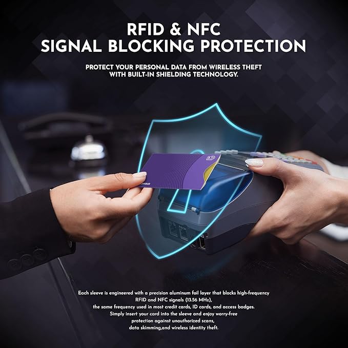 RFID Blocking Cards – 6 Pack | Anti-Theft Contactless NFC Protection for Debit Credit Cards & Wallet | Slim & Durable Perfectly fits in Wallet | 2 RFID Sleeves Included | Blue