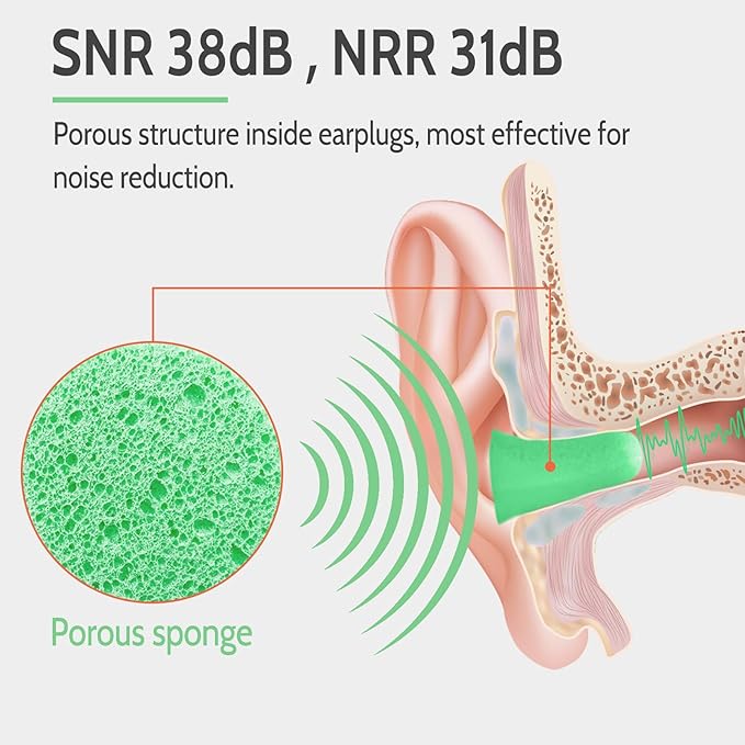 Lysian Earplugs Sleep Earplugs Noise Cancelling Ear Plug for Hearing Protection Snoring Sound Blocking 30dB Highest NRR 60 Pairs with 1 Pair Reusable Earplug, Green