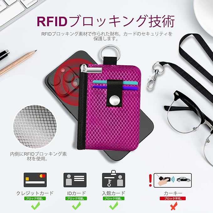 Minimalist RFID Blocking Small Wallet with ID Window,WaterResistant Zip Id Case Wallet with Lanyard Keychain for Cards,Cash,Travel,Women,Men (Purplish Red)