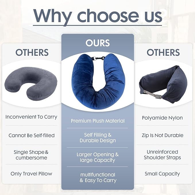 2 Pack Travel Pillows Stuffable with Clothes,Travel Neck Pillow Airplane,Travel Pillows for Airplanes,Holds 3+ Days of Travel Essentials Storage Bag,Soft Velvet Neck Pillow Cover(Sea Blue)
