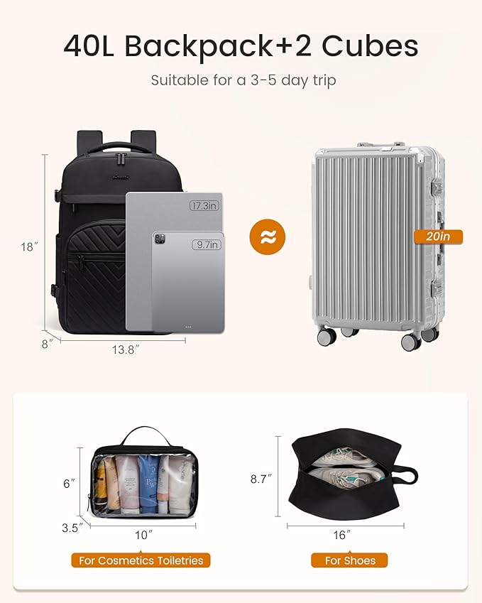 LOVEVOOK 40L Travel Backpack for Women Men, TSA Personal Item Travel Bag Fits 17.3inch Laptop, Waterproof Airline Approved Carry On Luggage With 2 Cubes for Weekender Hiking Business, Navy