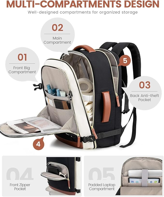 LOVEVOOK Travel Backpack For Women Flight Approved, 50L Carry on Backpack for Airplanes, Personal Item Travel Bag for Airplanes Fits 18 Inch Laptop, Business Weekender Overnight Daypack with 3 Cubes