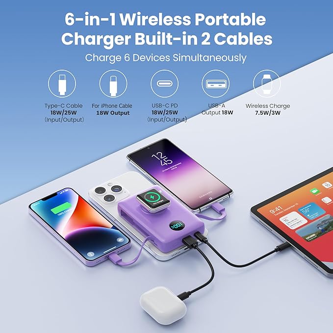 6 in 1 Magnetic Portable Charger for iPhone with Built-in Cables, 10800mAh 25W PD Fast Charging Power Bank, 6 Outputs Travel Essential Battery Pack for iPhone 17/16/15/14/13/12,Apple Watch (Purple)