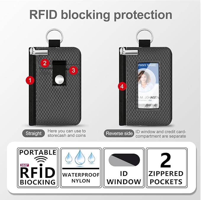Minimalist RFID Blocking Small Wallet with ID Window,WaterResistant Zip Id Case Wallet with Lanyard Keychain for Cards,Cash,Travel,Women,Men (DarkGrey)