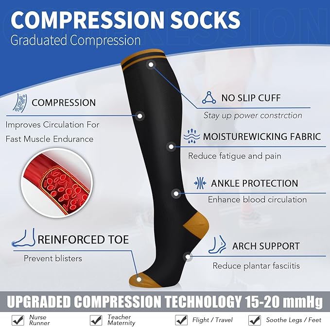 Sooverki Copper Compression Socks for Men & Women 8 Pack 15-20mmHg - Knee High Stockings Best Support for Running Athletic