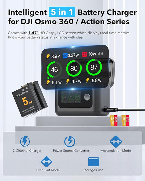 2100mAh Battery and Charger for DJI Osmo 360 / Action 5 Pro/Action 6, Color LCD Intelligent Two Way Charger Hub Triple Slot 27W PD Fast Charging Case for Osmo 360 Action 5 Pro 6 4 3 Accessory