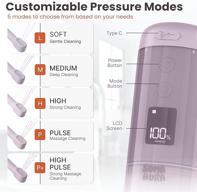 Portable Bidet - 250ml Rechargeable Electric Handheld Bidet with 5 Adjustable Spray Modes, 8 Replaceable Nozzles for Peri Bottle for Travel, Perineal, Postpartum & Post-Surgery Care (Purple)