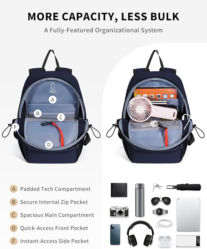 ECOHUB Mini Anti-Theft RFID Backpack for Women and Men, Water-Resistant, Lightweight Travel Daypack with iPad Sleeve, Key Holder, 9 Pockets, Stylish Comfortable, Blue