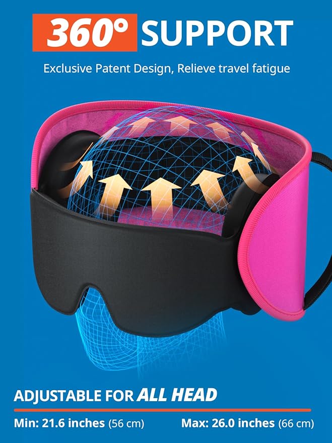 SARISUN Travel Pillows for Airplanes, Upgraded Airplane Pillow with 3D Eye Mask and Ear Cover Design for Long Flight, 360° Support Sleep Head Hold, Plane Headrest for Sleeping, Stop Bobblehead, Pink