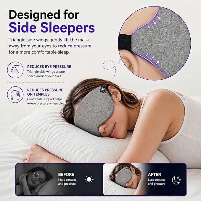 Cool-Touch Cotton Eye Sleep Mask for Men & Women, Soft & Breathable, Pressure-Free Design for Side Sleepers, Adjustable Light Blocking Mask for Sleeping, Travel & Naps (Gray)