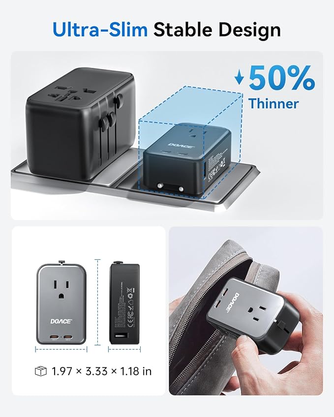 DOACE Pico Travel Adapter, 5-Port Universal Power Adapter 1 AC, 2 USB C and 2 USB-A, International Plug Adaptor Worldwide with PD 20W for US to European UK Italy Spain New Zealand Over 200 Countries