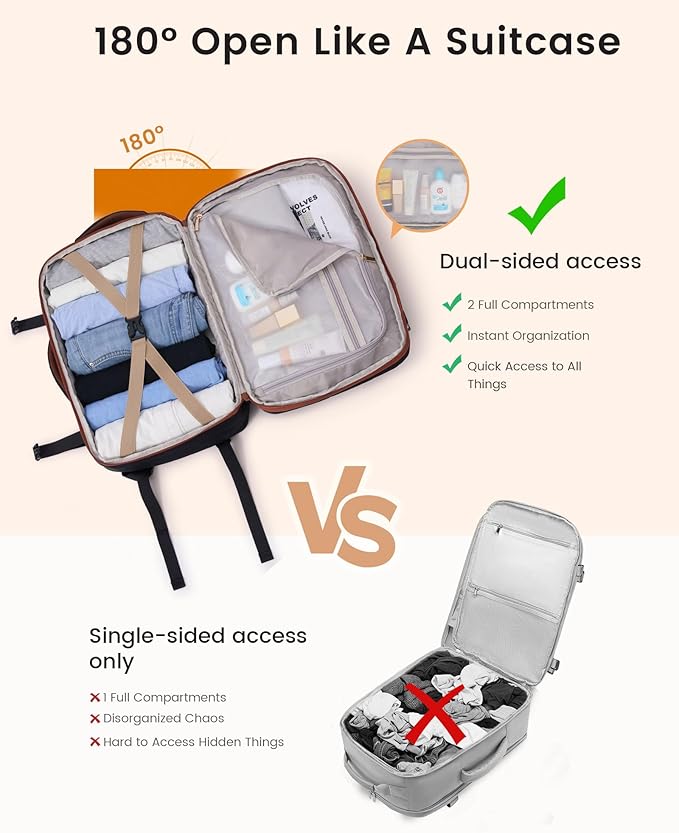 LOVEVOOK Carry On Backpack for Women Flight Approved, Travel Backpack for Men, Personal Item Travel Bag with Large Cup Holder & Padded Laptop Compartment, Business Daypack with 2 Cubes, 18 Inch