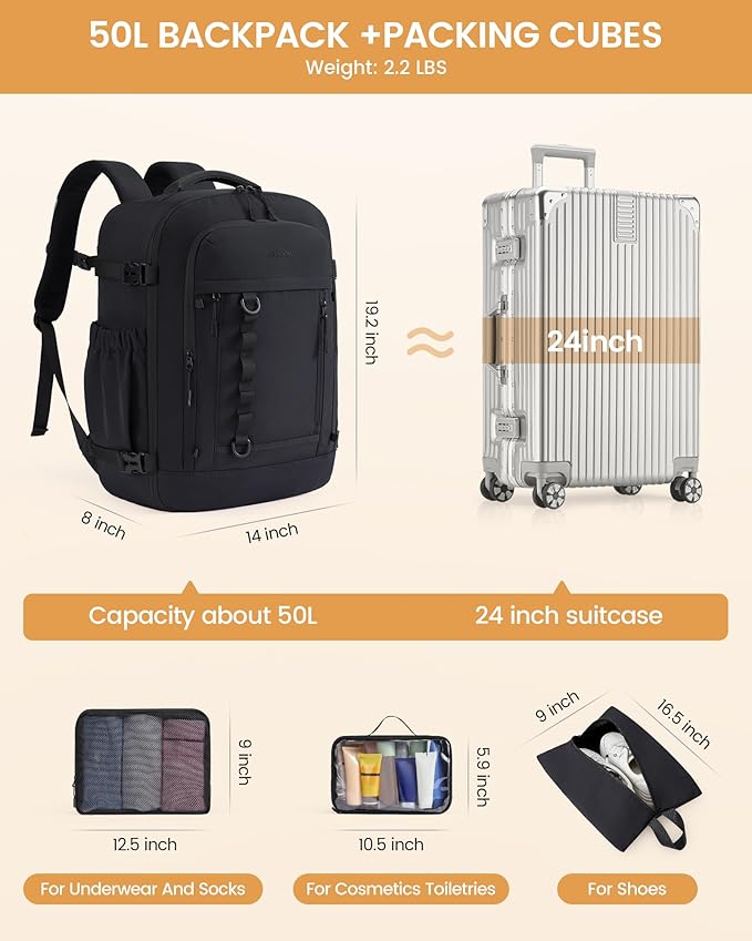 LOVEVOOK 50L Travel Backpack for Men Women, Waterproof Carry On Backpack for Work & Travel, Flight Approved Personal Item with 3 Packing Cubes, TSA Bag Fits 17.3" Laptop,Navy blue