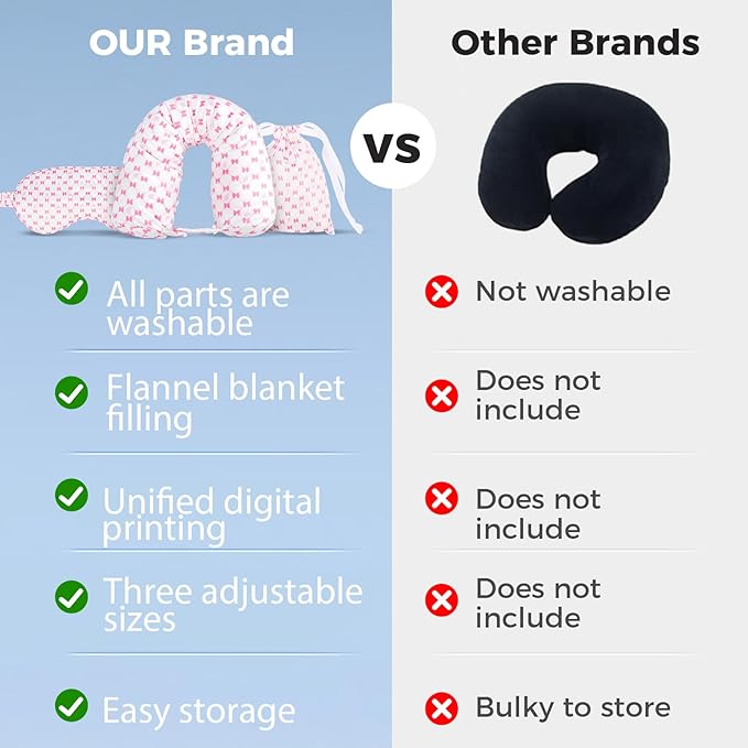 Travel Pillow with Detachable Flannel Blanket & Eye Mask – Plush Velvet Neck Support Pillow for Airplane,Car,Office Rest,Coordinated Digital Print Set (Pink Bow, 50in * 60 in)