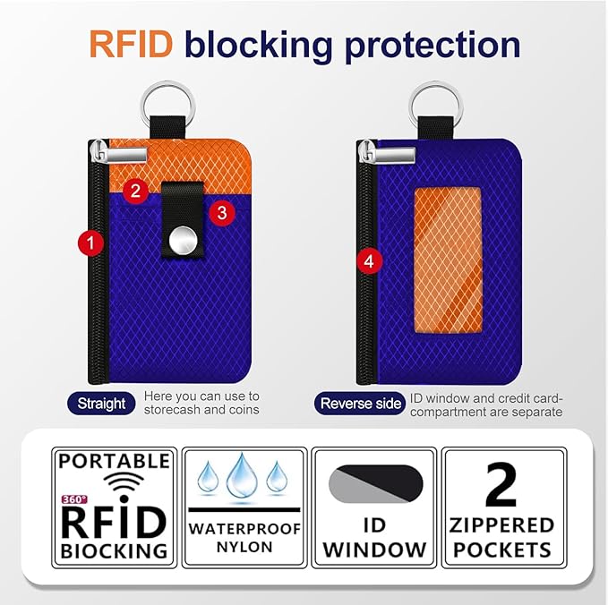 Minimalist RFID Blocking Small Wallet with ID Window,WaterResistant Zip Id Case Wallet with Lanyard Keychain for Cards,Cash,Travel,Women,Men (Sapphire Blue/Orange)